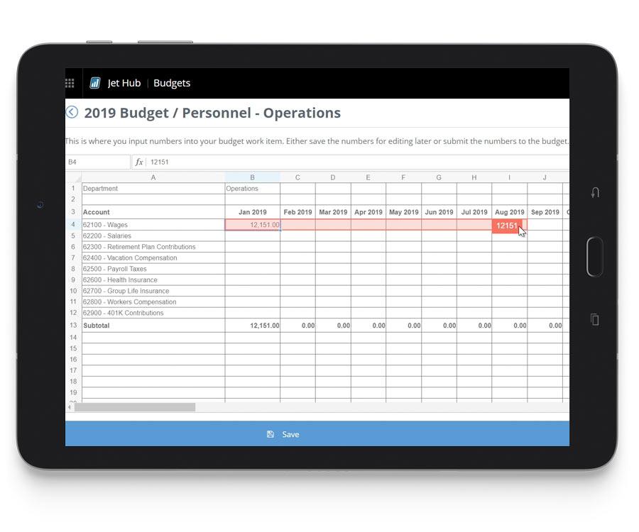 Analytics Feature 3 Jet Budgets