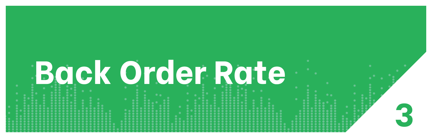 Back Order Rate KPI